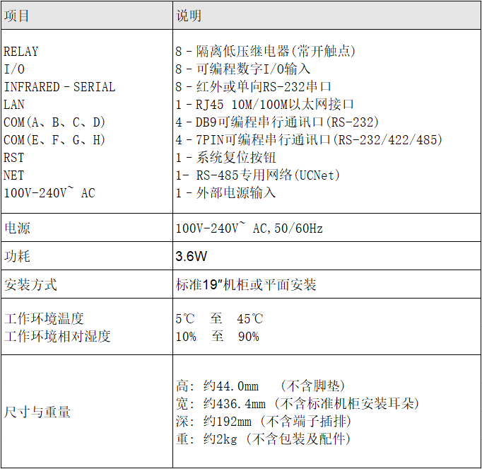 1693277101349820.png 智能中控主機